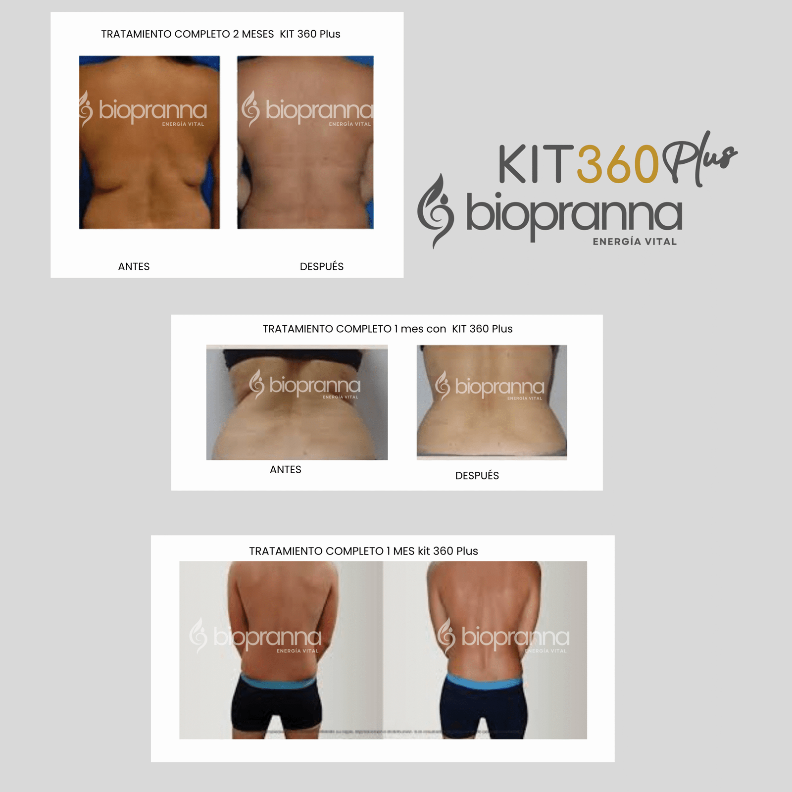 kit 360 plus kit 360 plus