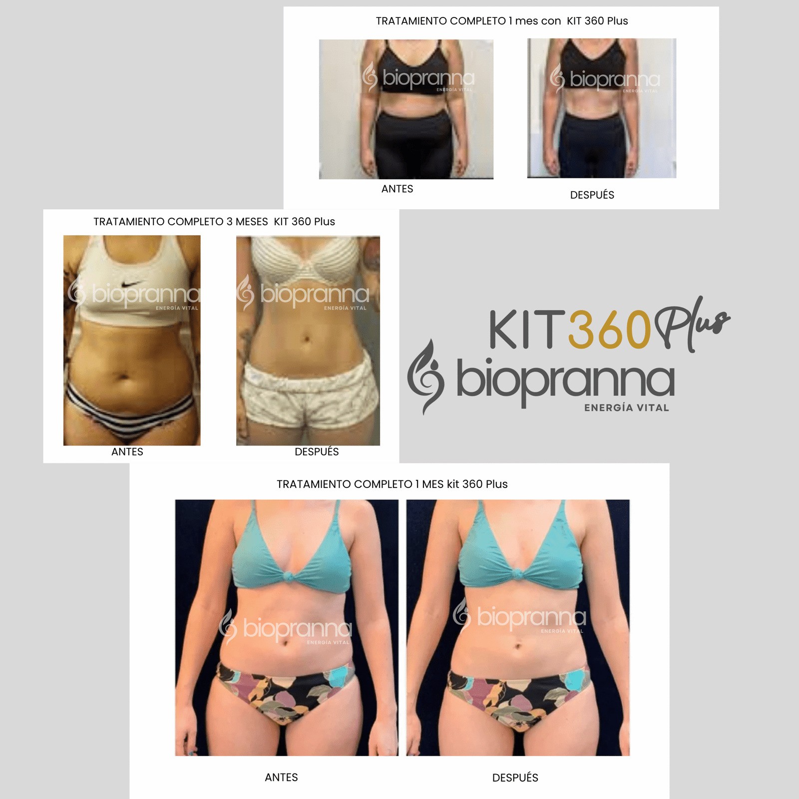 kit 360 plus kit 360 plus