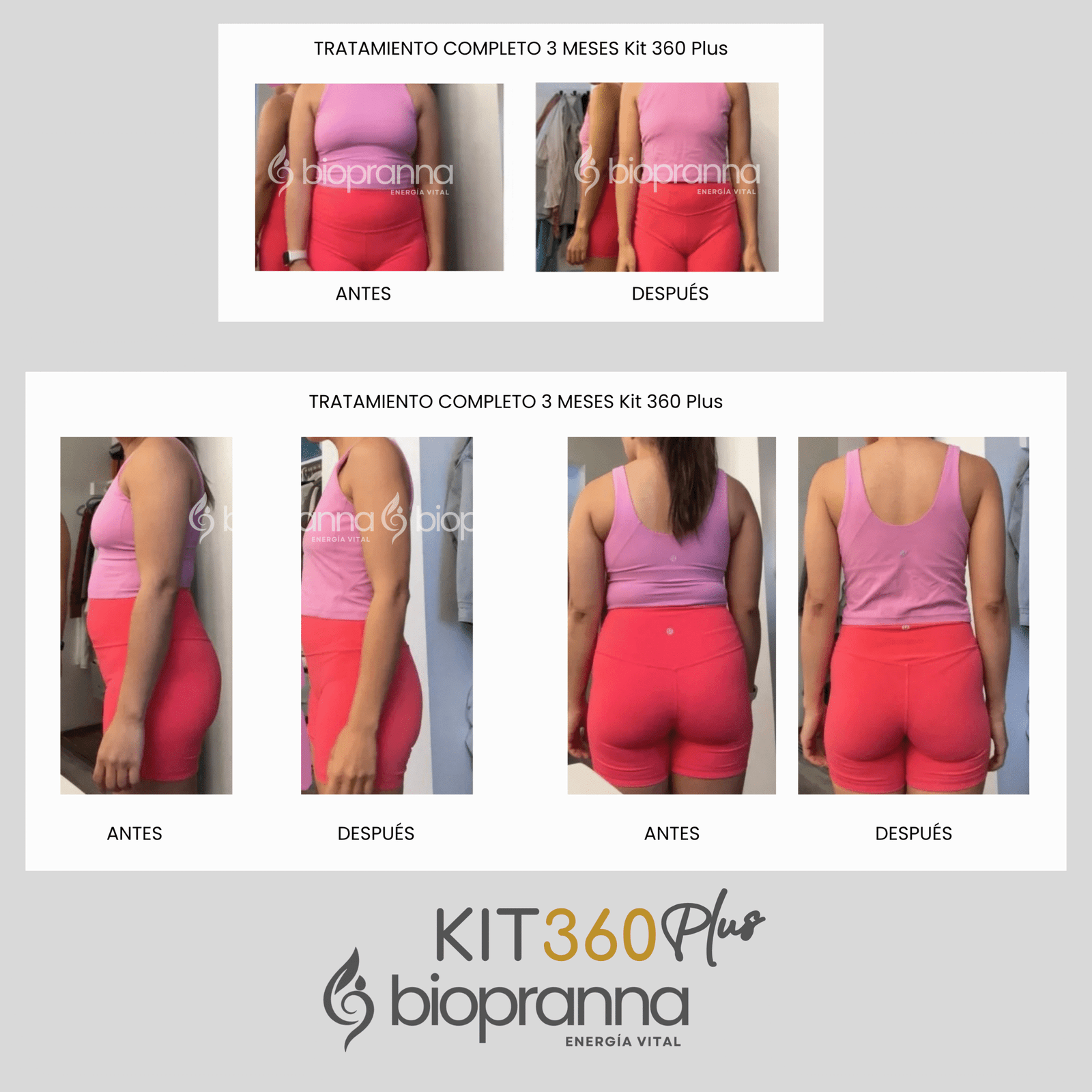 kit 360 plus kit 360 plus