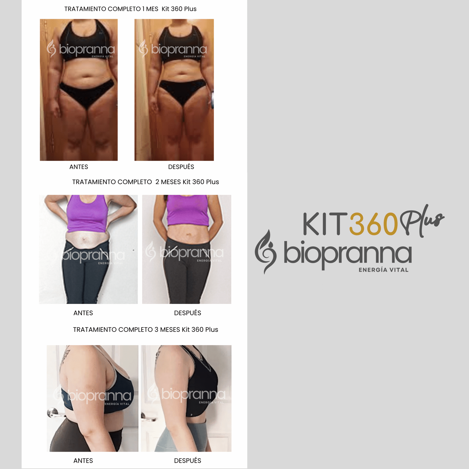 kit 360 plus kit 360 plus