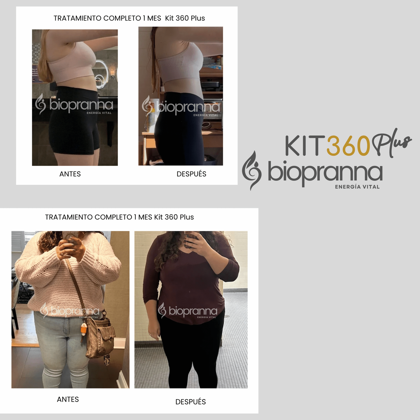 kit 360 plus kit 360 plus